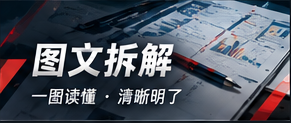 视觉笔记